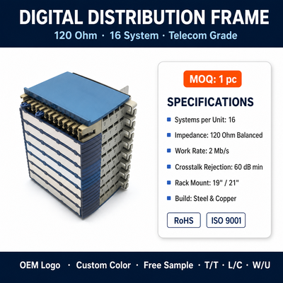 SUNSEA D19-B32-E1 19inch 120 Ohm 16 Systems 32 System Unit Digital Distribution Frame DDF
